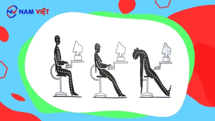 Tài liệu an toàn điều khiển không lưu