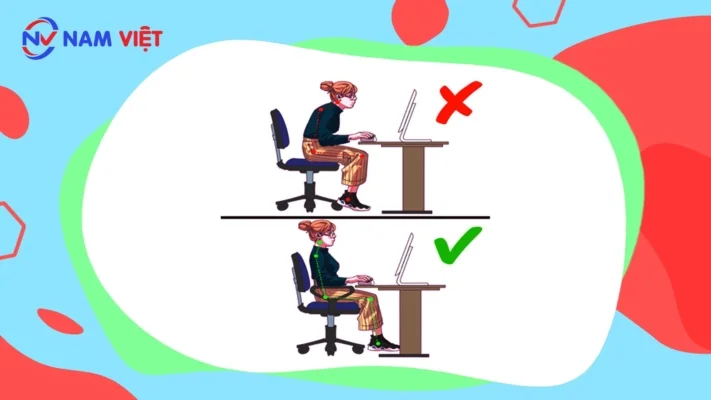 Tài liệu an toàn điều khiển không lưu