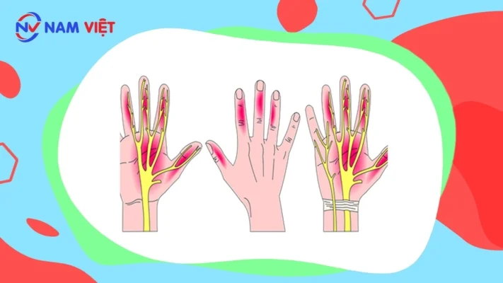 Tài liệu an toàn điều khiển không lưu